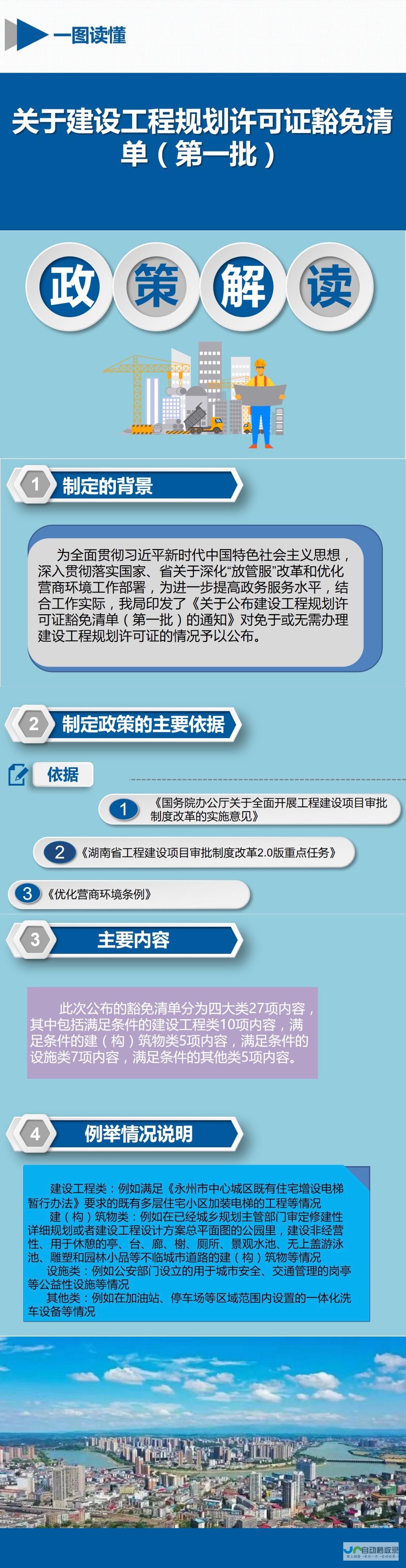 打造您的线上品牌